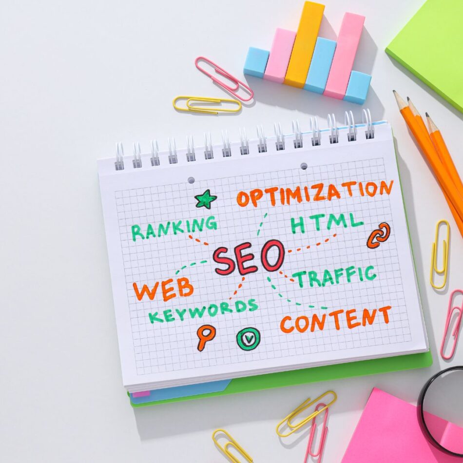 What is Internal Linking and Why Is It Important for SEO?